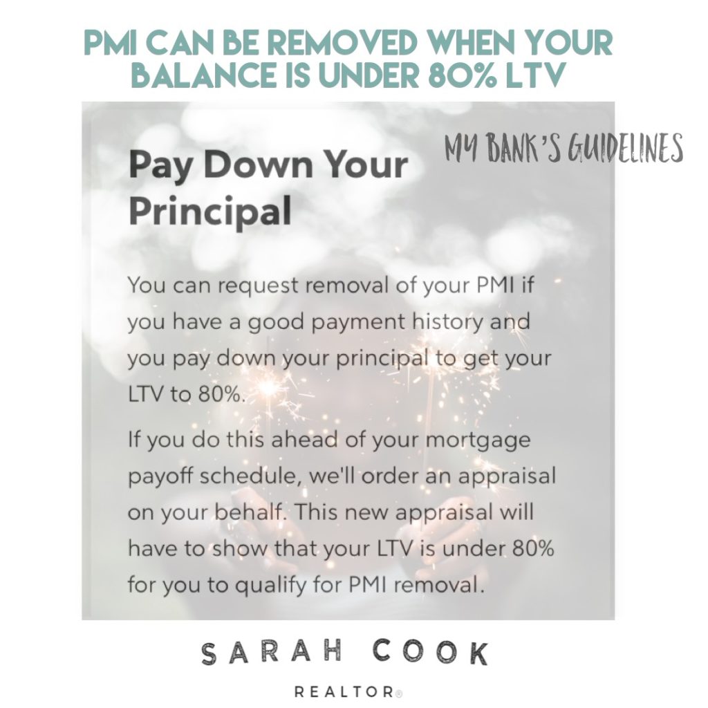 Using Principal Paydown To Cancel PMI - Home Ownership Tips - Sarah Cook REALTOR - Graham Burlington Mebane Elon Alamance NC
