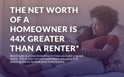 The Net Worth Of A Homeowner is 44x Greater Than A Renter